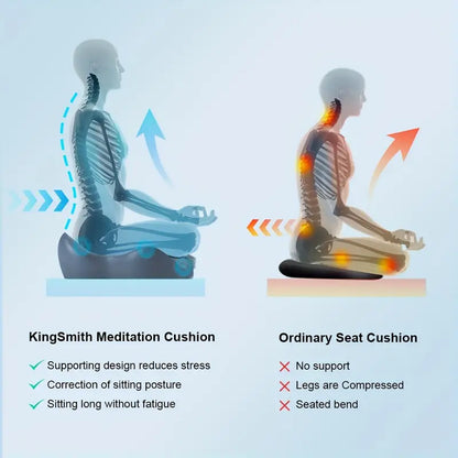 The Meditation Cushion